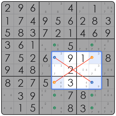 easy sudoku books